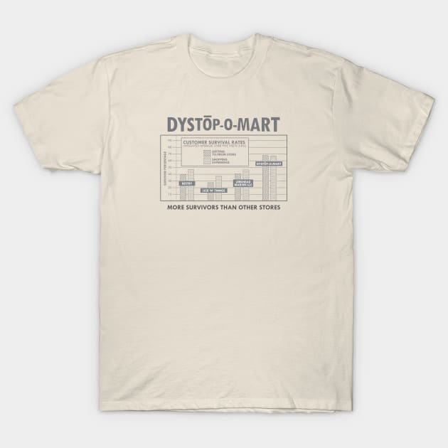 At Dystopomart We Have More Survivors Than Other Stores KPI Chart T-Shirt by DYSTOP-O-MART